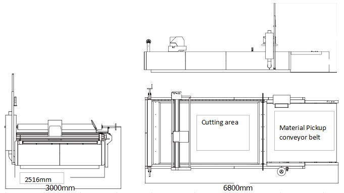 Automatic multi-ply cutting machine